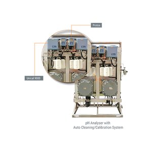 PTA Process Optimization for IOCL Panipat